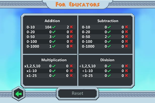 LogicLike: ABC & Math for Kids