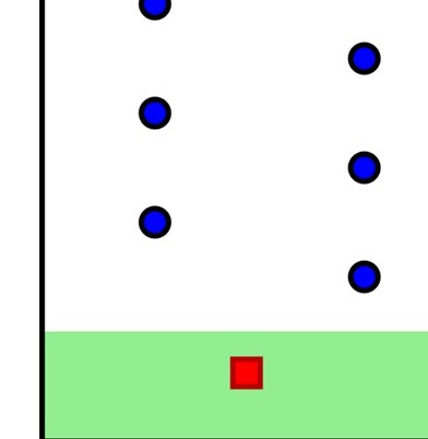 The World's Hardest Game