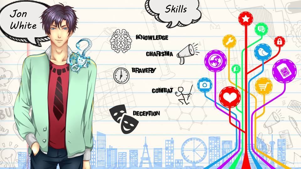 Visual Novel: Call of Toilet